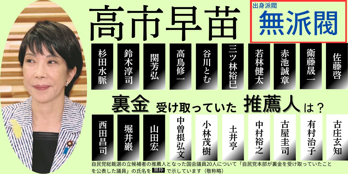 推薦人一覧】「裏金議員」は誰に何人？自民党総裁選 5候補で計21