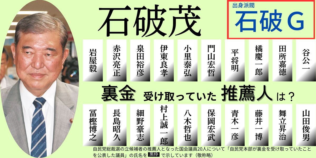 開票確定：比例代表】第47回衆議院議員総選挙（平成26年12月14日