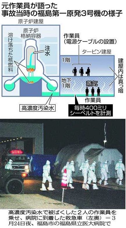 特集／福島原発事故 東電会議映像3回目公開 高汚染水見過ごす：東京