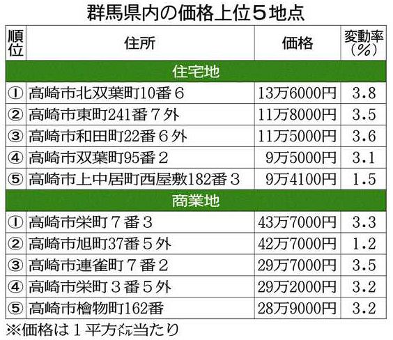 最値定価7452円!新品!正規品!履き心地抜群!プーマPUMA メガエナジーMEGA NRGY X高級スリッポンスニーカー ピンク/ホワイト 白 24cm 順次リニューアル変更プロフェッショナルバランス 超