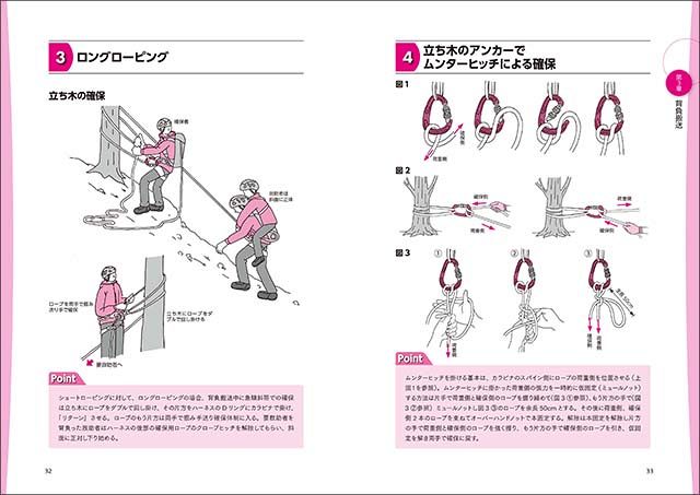 図解 山岳救助技術 確保的根拠から救助技術まで：東京新聞デジタル