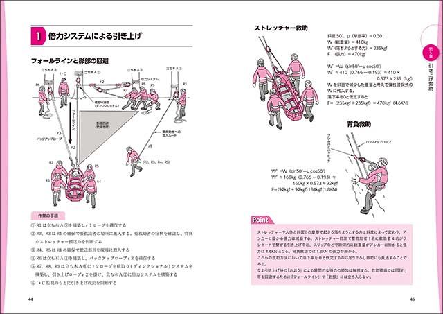 図解 山岳救助技術 確保的根拠から救助技術まで：東京新聞デジタル