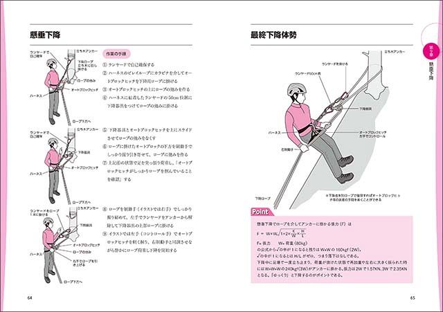 図解 山岳救助技術 確保的根拠から救助技術まで：東京新聞デジタル