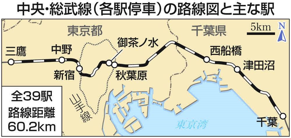 JR東日本総武本線線路図 地図の総武線