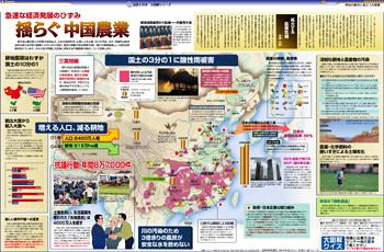 揺らぐ中国農業（No.818）：東京新聞デジタル
