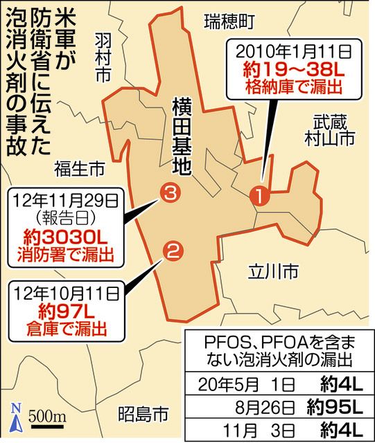 横田基地のPFAS漏れを防衛省は4年前に把握していた 地元は「公表遅れで