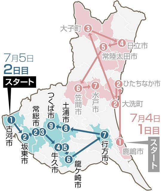 聖火リレー 県内2日間 目立つスポンサー車両 主役は誰 走者と温度差 盛り上げ強要 東京新聞 Tokyo Web