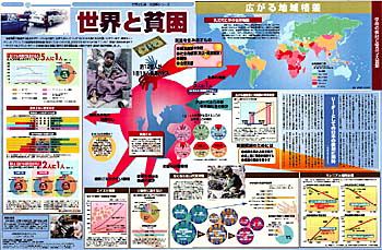 世界と貧困 (No.542)：東京新聞デジタル