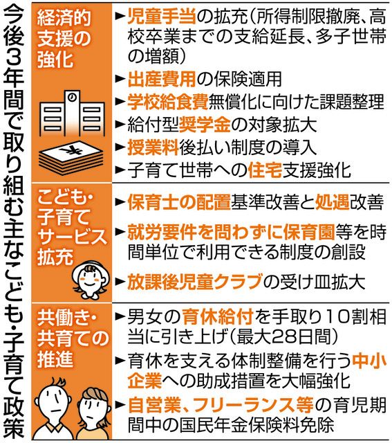 たたき台