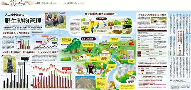 野生動物管理 理論と技術 増補版 野生動物管理-理論と技術- | 羽山伸一, 三浦慎悟 |本 | 通販