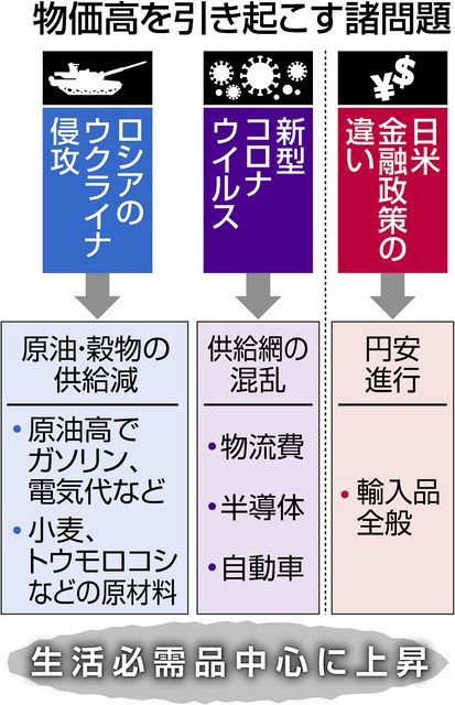 オリオン座 見つけ方