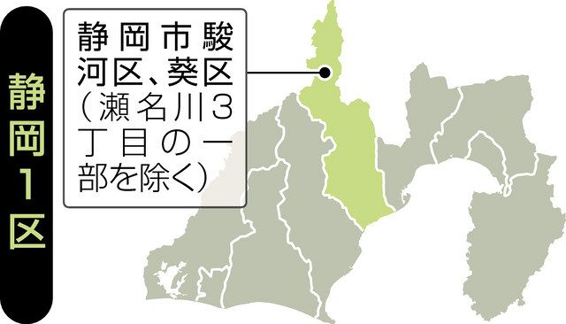 衆院選迫る 静岡1区 静岡4区 予想の顔ぶれ 東京新聞 Tokyo Web