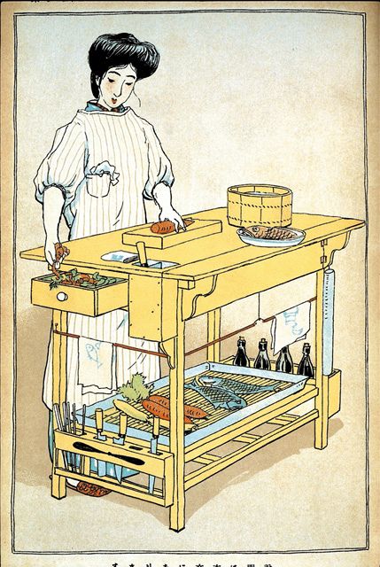 １９１３年１０月号に掲載の「読者と考えた割烹着と料理台」の挿絵。後に誌上で販売した