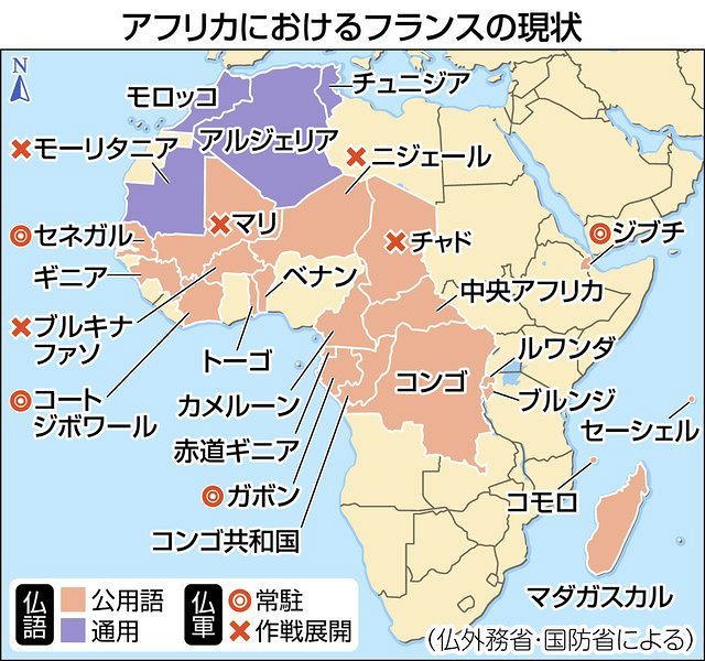 マクロン氏 アフリカ諸国との関係再構築に努力 来年のフランス大統領選へアピール 東京新聞 Tokyo Web