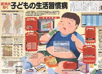 肥満が招く小児生活習慣病 No 478 東京新聞 Tokyo Web 肥満が招く小児生活習慣病 No 478 東京新聞 Tokyo Web