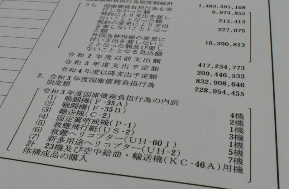 調達予定の兵器名や機数が載っている2021年度の予算各目明細書。予算が増額された2023年度分からは記載がなくなった