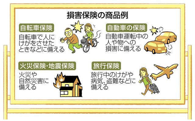 18歳成人 マネー学園 保険編 5 損害保険 東京新聞 Tokyo Web