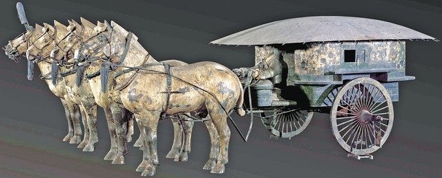 兵馬俑の銅車馬.1号車.2号車のレプリカと書籍 兵馬俑と古代