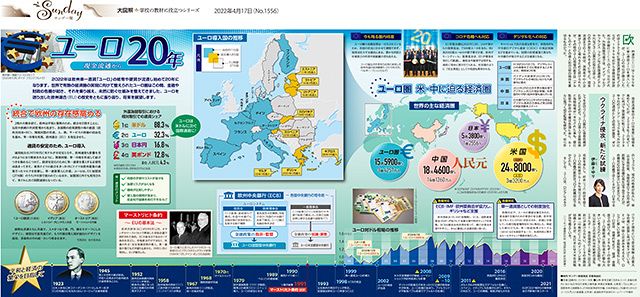 ユーロ年 No 1556 東京新聞 Tokyo Web