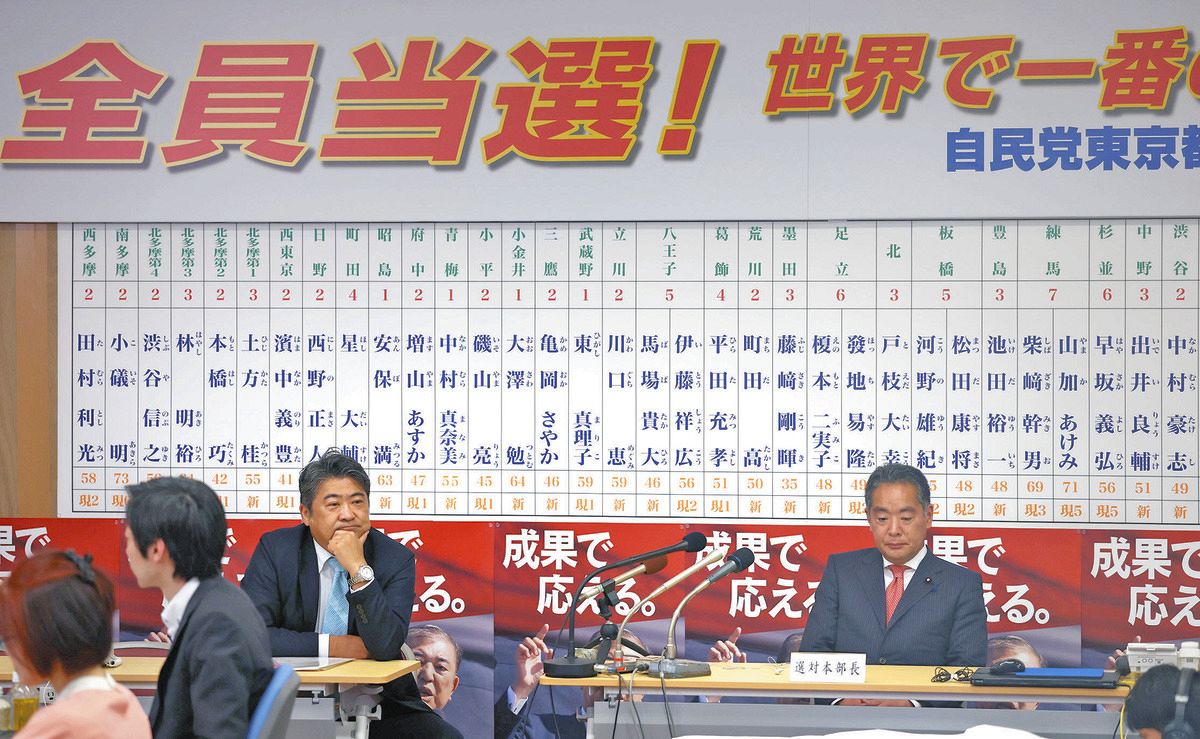 選挙速報を見つめる自民党の井上都連会長（右）と木原選対委員長