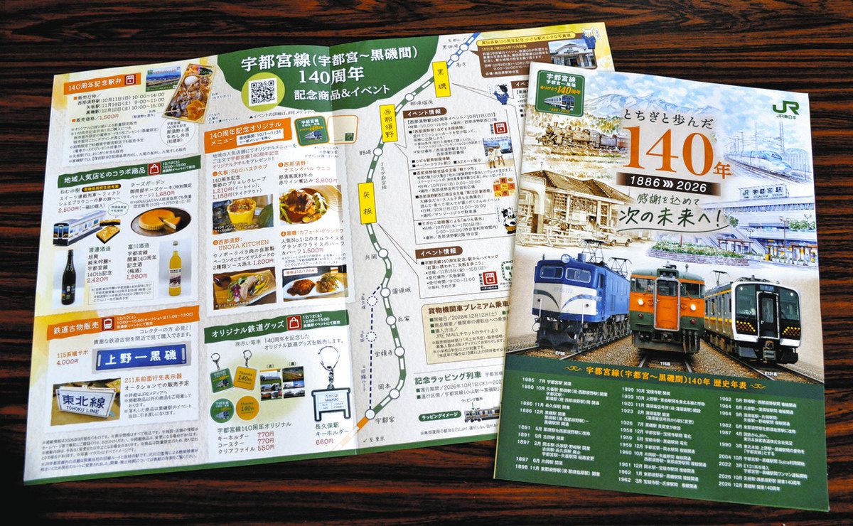 宇都宮－黒磯140周年記念 JR東日本栃木事業本部、来月からラッピング