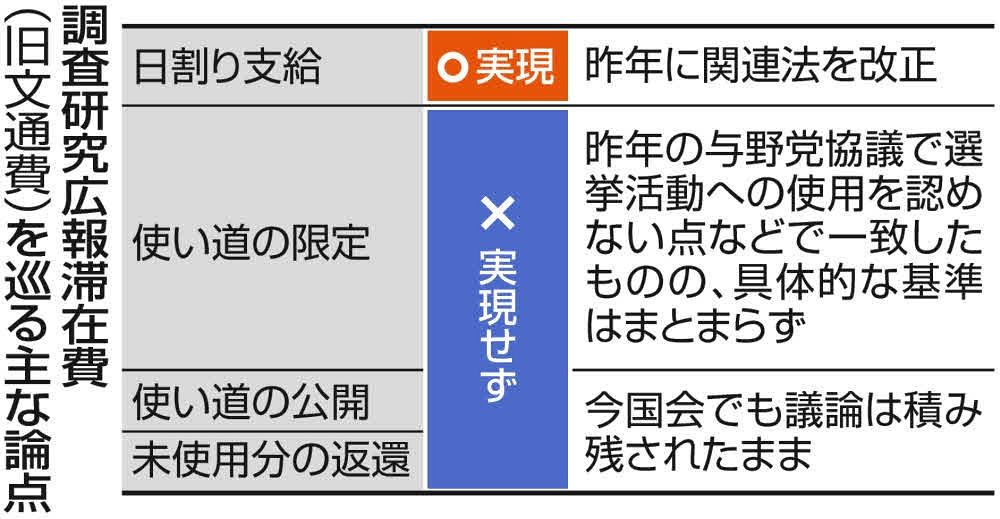 特権例文 | 大人の特権 – MHXXYH