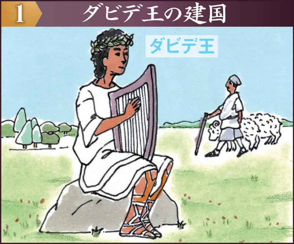 ユダヤとパレスチナの「3000年」続く因縁…憎しみが憎しみを生む悪循環はいつ始まったのか：東京新聞デジタル