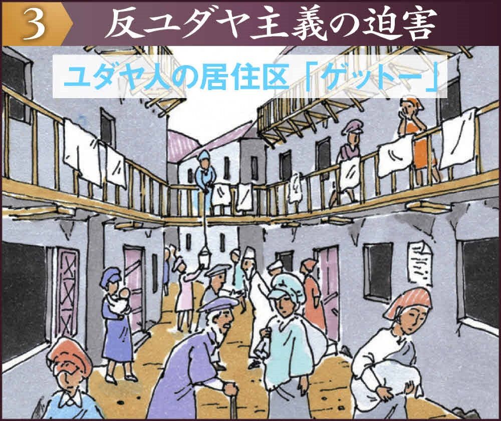 なぜ ユダヤ 人 は 迫害 され た のか : ユダヤ人が迫害を受ける三つの理由 – RKQMS