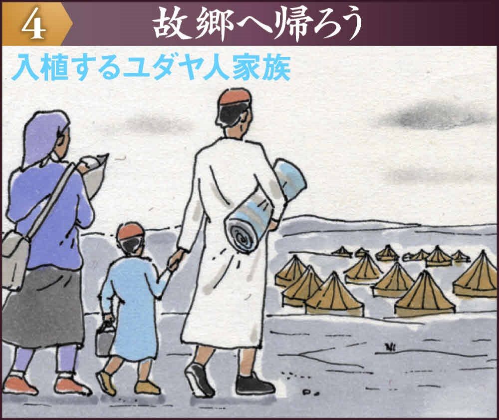 ユダヤ人のパレスチナ移住の歴史的背景 - Genspark