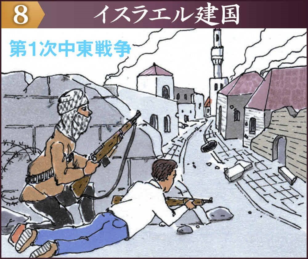 The Historical Background Of The Israel Palestine Conflict World 