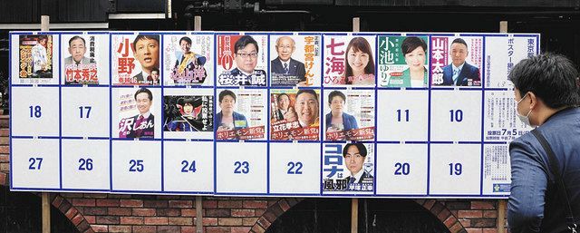 都知事選は５候補だけじゃない 新人17人 それぞれの戦い 東京新聞 Tokyo Web