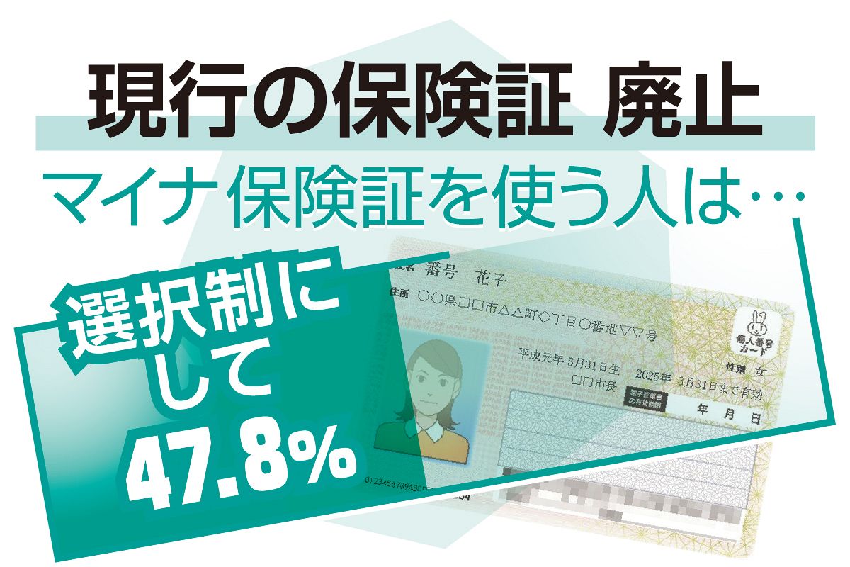 廃止が迫る健康保険証「残して」…1万2000人アンケートで多かった声 マイナ使う人も「選択制にして」：東京新聞デジタル