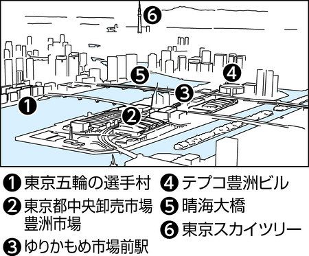 豊洲 エネルギーから人へ 東京新聞 Tokyo Web