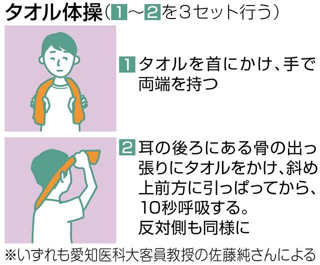 梅雨 つらい頭痛なぜ 自律神経乱れ 血行不良に 東京新聞 Tokyo Web