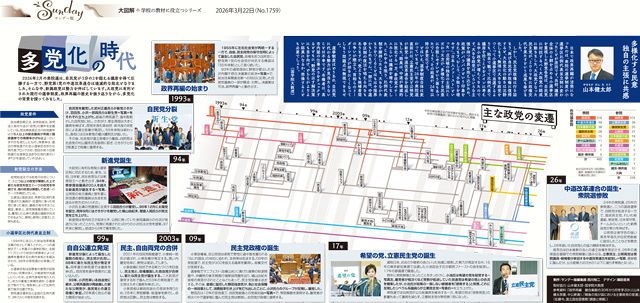 大図解＞多党化の時代（No.1759）：東京新聞デジタル