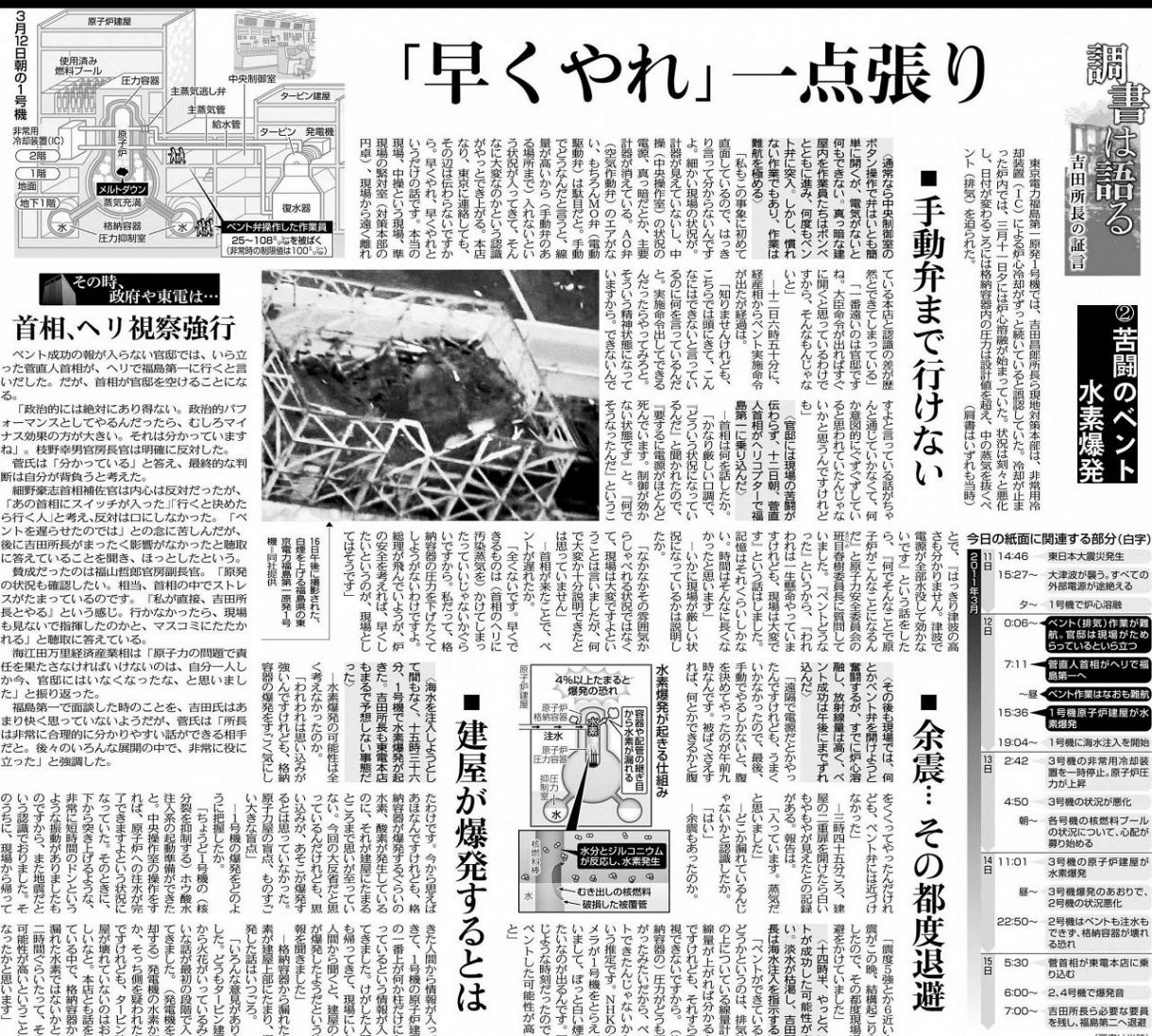 吉田 証言