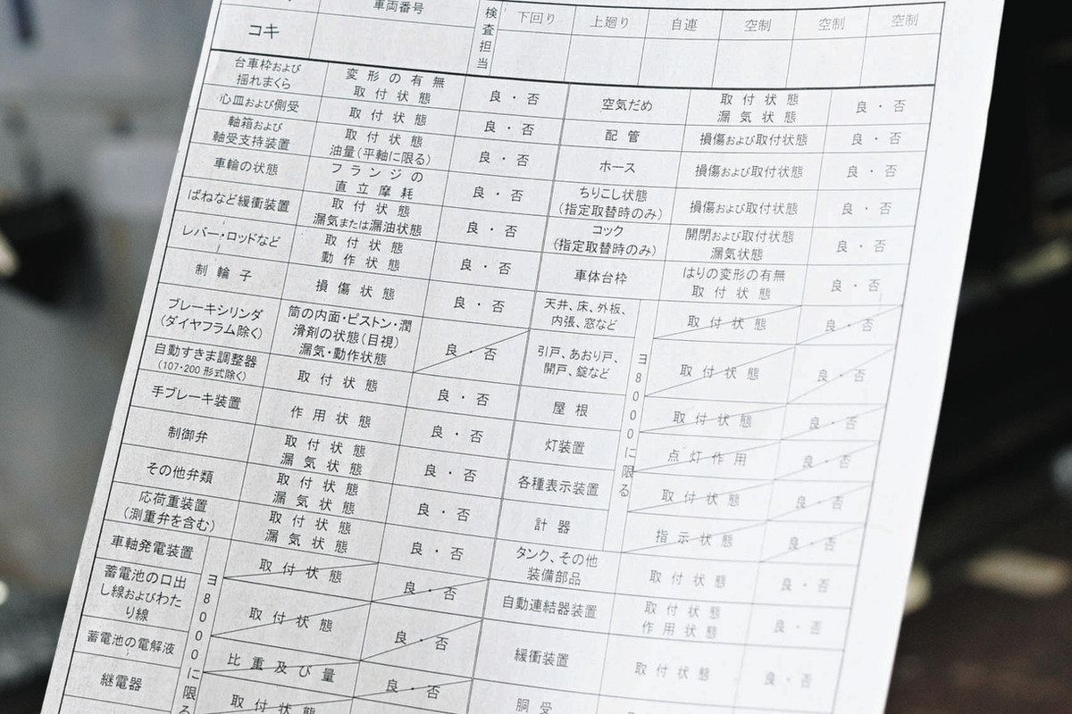 軌道成績調査経過報告 第3回・第4回・第5回・第7回/4冊一括