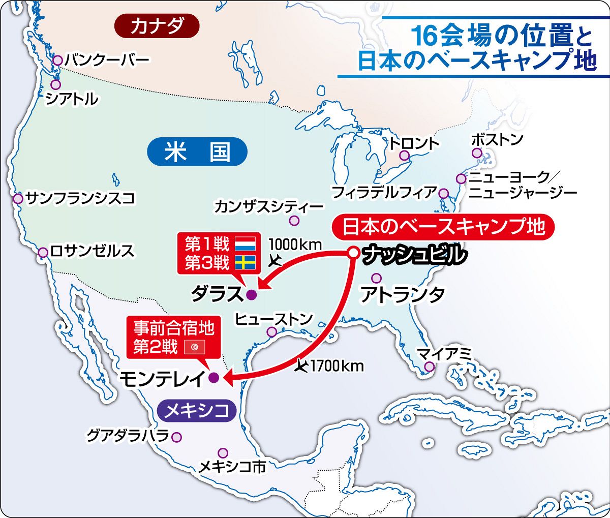 【お取り置き】神戸新聞7/22　高市政権骨太方針　酷暑日　サッカーW杯 サッカーW杯北中米大会、暑さへの対処が勝敗を分ける？ 大会の基本情報