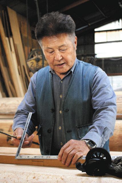 名工