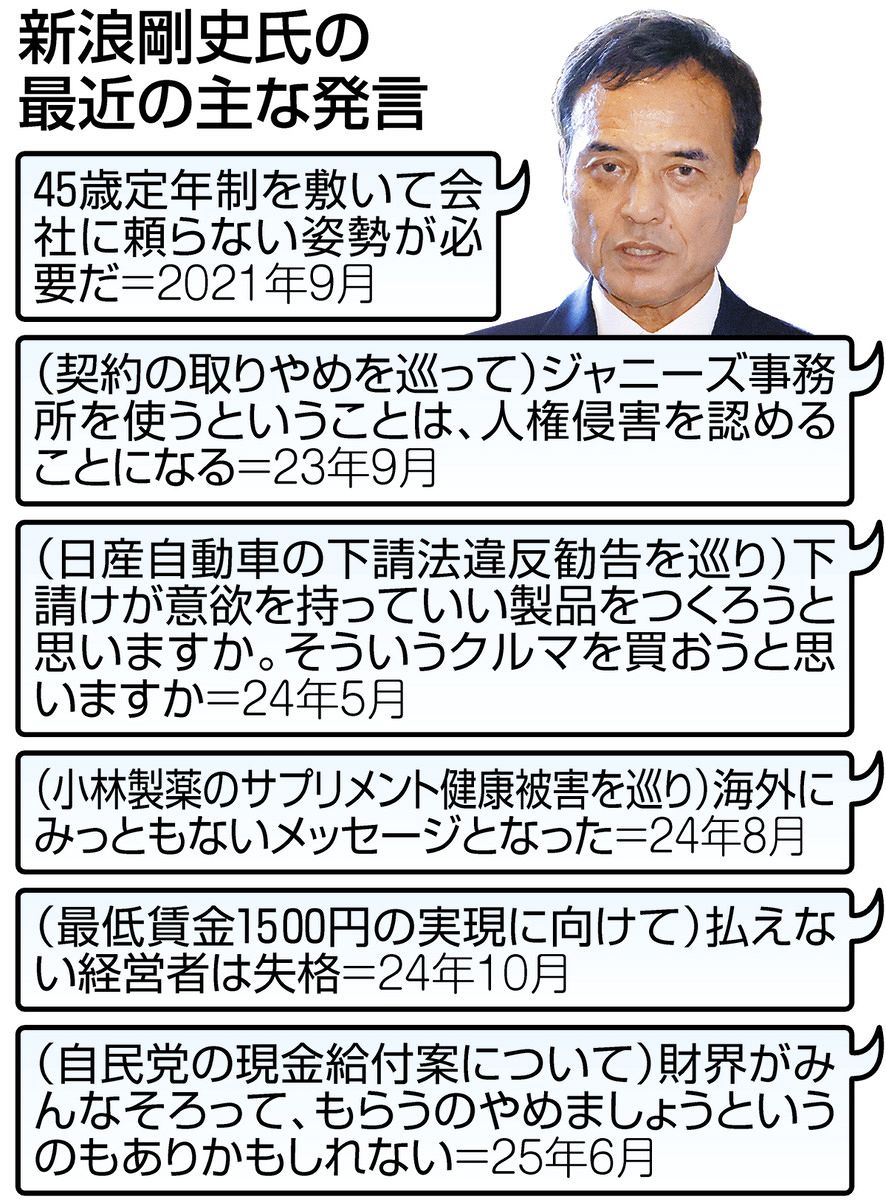 新浪 剛史 経歴