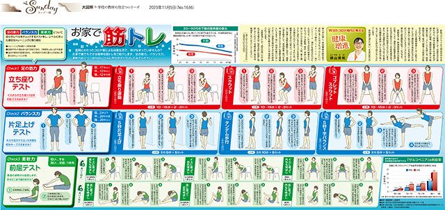 大図解＞お家で筋トレ（No.1636）：東京新聞デジタル