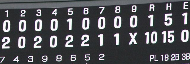 今季のプロ野球は九回で打ち切りへ 首都圏のナイターの開始前倒しも検討 東京新聞 Tokyo Web