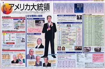 アメリカ大統領 (No.649)