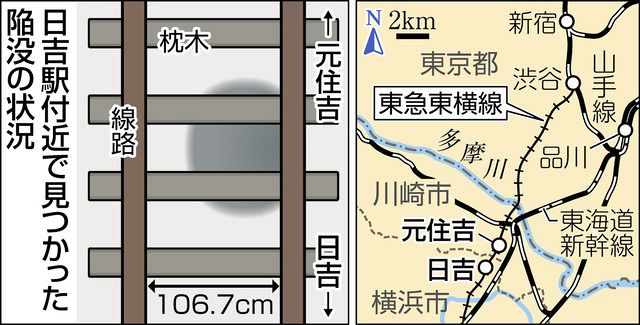 東急東横線 線路内で陥没 6万人超に影響 日吉 元住吉間で直径最大2メートルほど 東京新聞 Tokyo Web