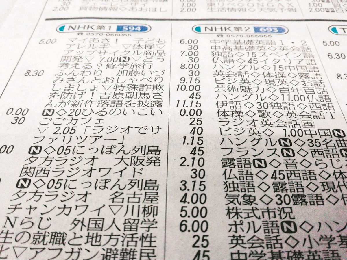 NHKラジオ第1・第2 2026年度に1波に削減 AMラジオの老舗番組、これから