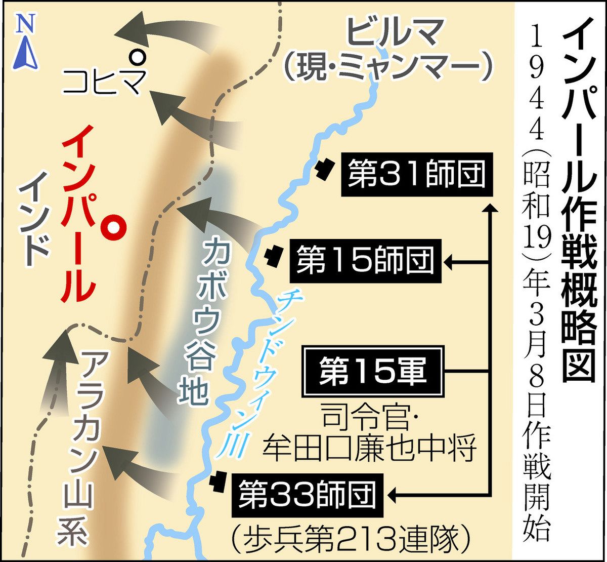 近代茨城の肖像＞（33）歩兵第二一三連隊 インパール 生還期せず：東京新聞 TOKYO Web