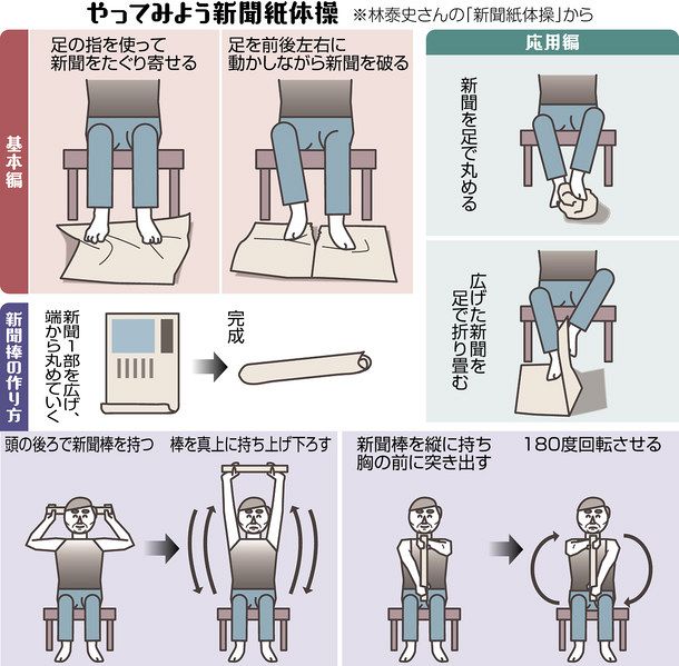 室内で手軽に新聞紙体操 足先から鍛え転倒予防 東京新聞 Tokyo Web