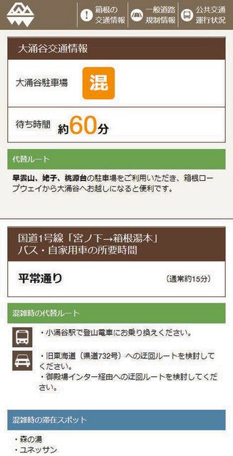 渋滞回避へ情報１カ所に 箱根町観光協会がサイトで公開 東京新聞 Tokyo Web