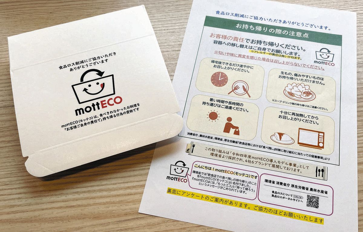 持ち帰って食品ロス削減　mottECO FESTA 2025：東京新聞デジタル