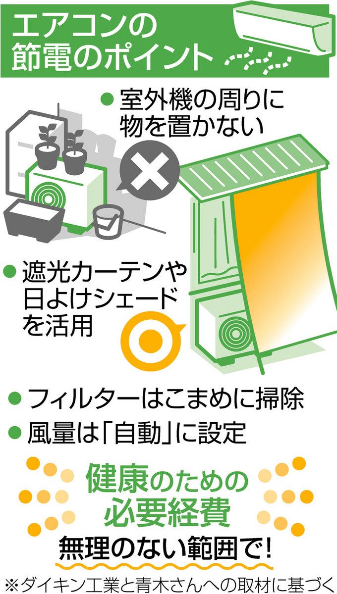 エアコン 微風